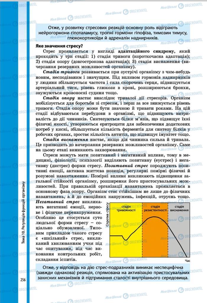 Учебники Биология 8 класс страница 256