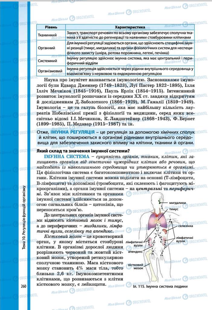 Підручники Біологія 8 клас сторінка 260