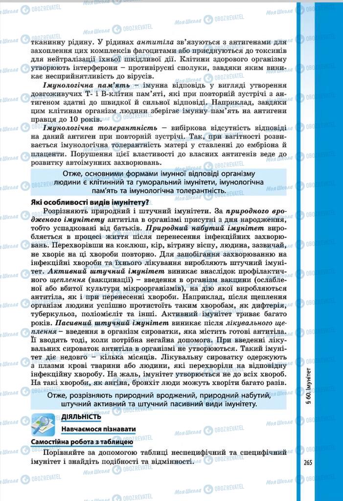 Учебники Биология 8 класс страница 265