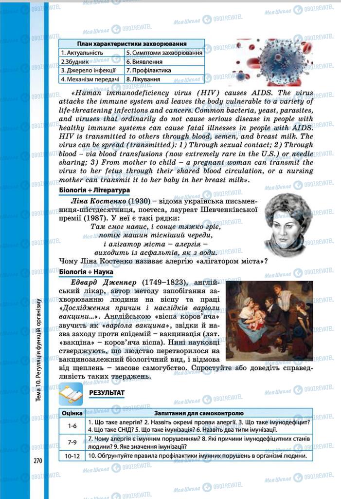 Учебники Биология 8 класс страница 270