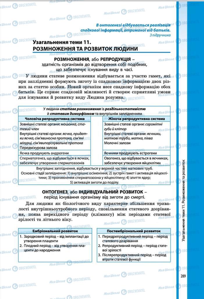 Підручники Біологія 8 клас сторінка 289