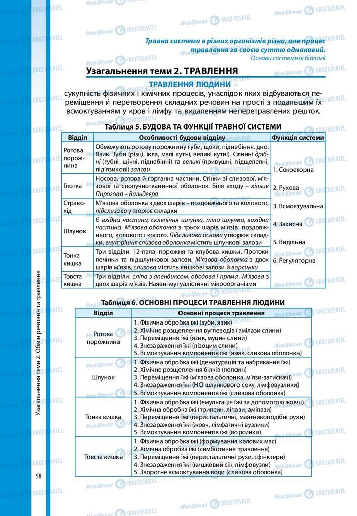 Підручники Біологія 8 клас сторінка 58