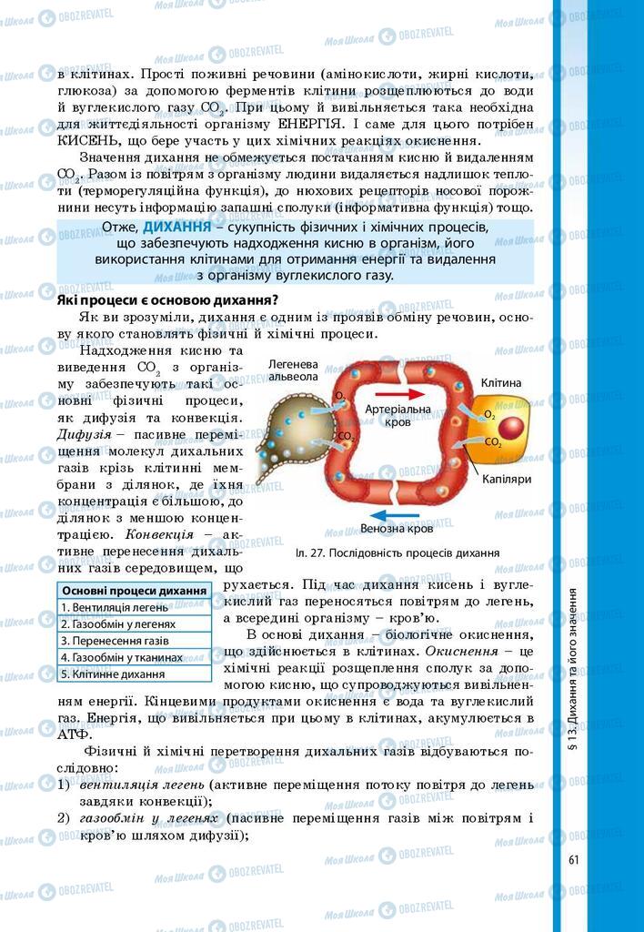Учебники Биология 8 класс страница 61