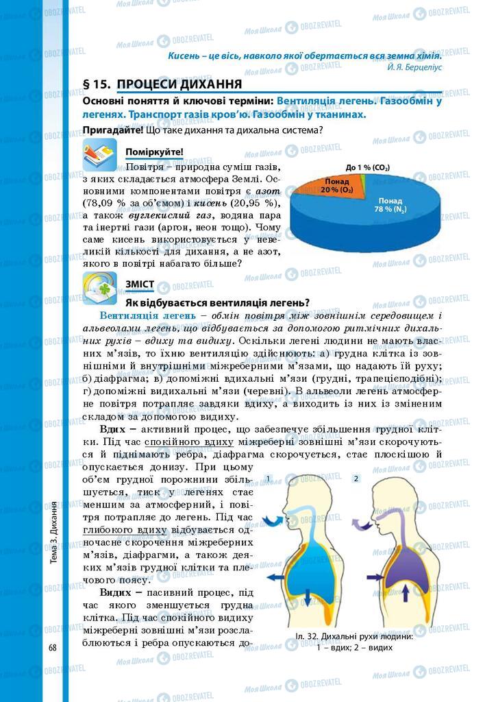 Підручники Біологія 8 клас сторінка 68