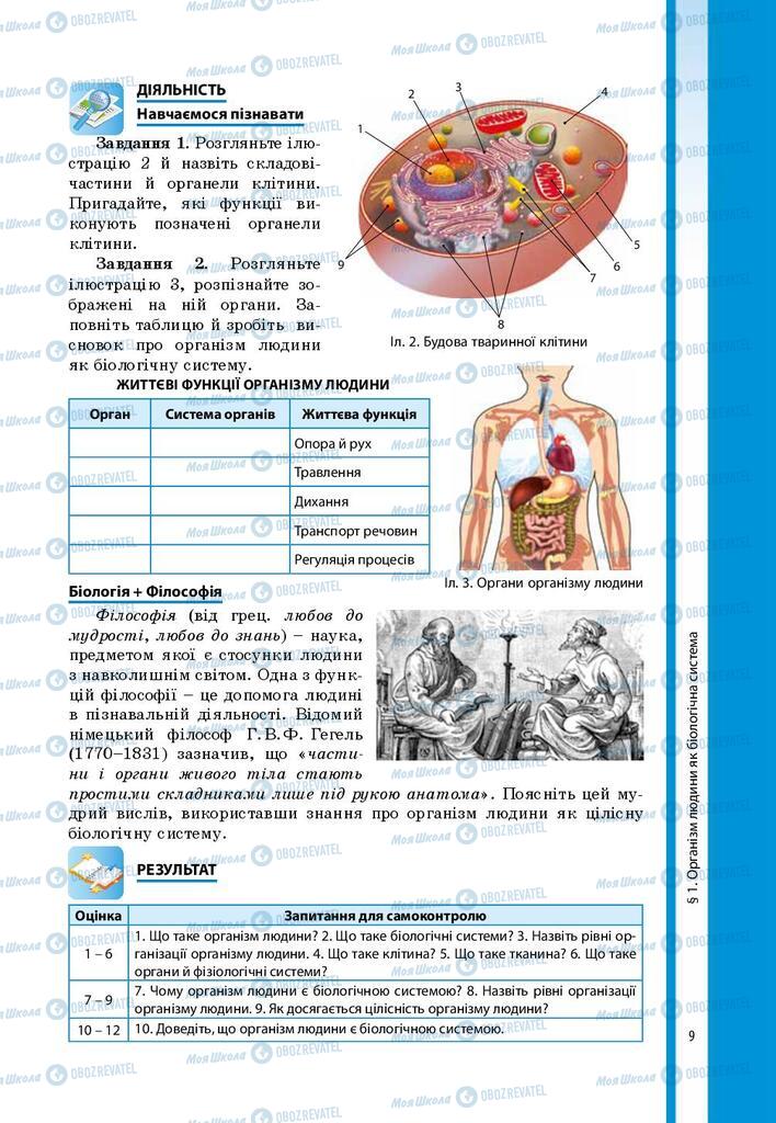 Учебники Биология 8 класс страница 9