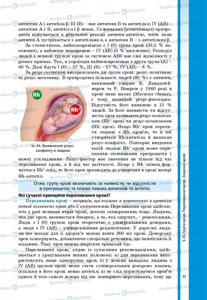 Учебники Биология 8 класс страница 91