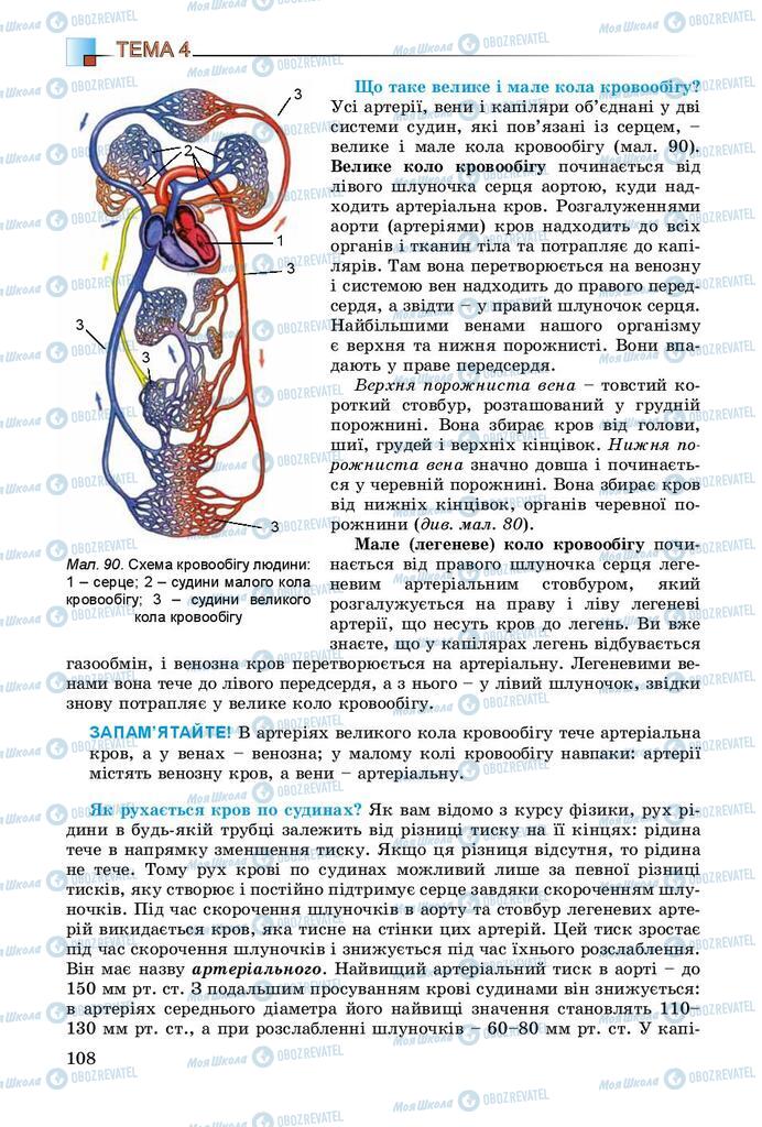 Учебники Биология 8 класс страница 108