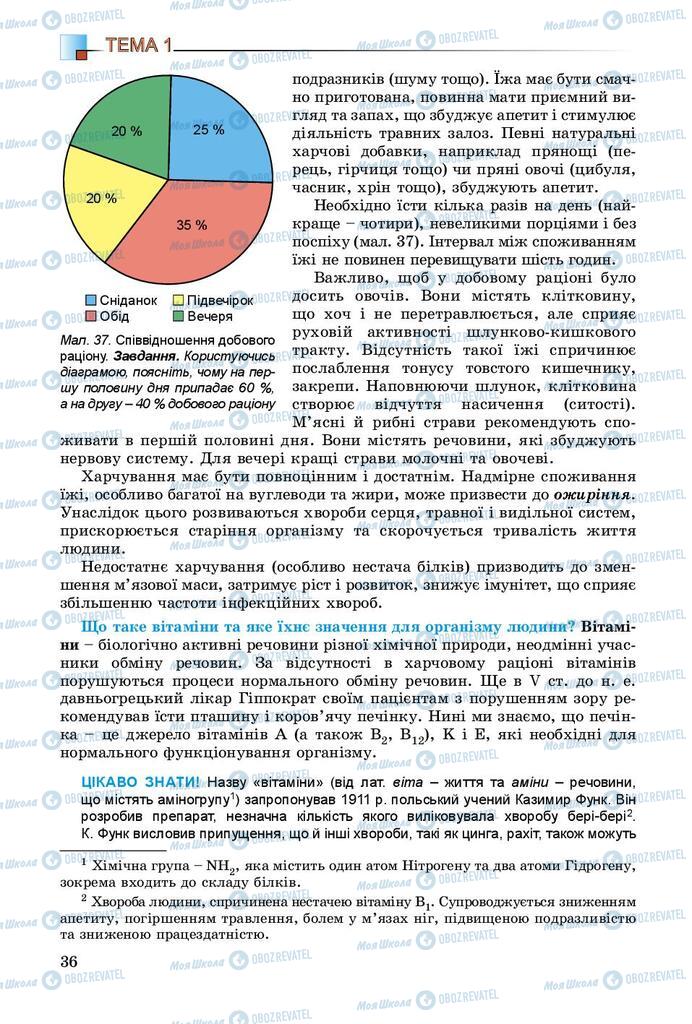 Учебники Биология 8 класс страница 36