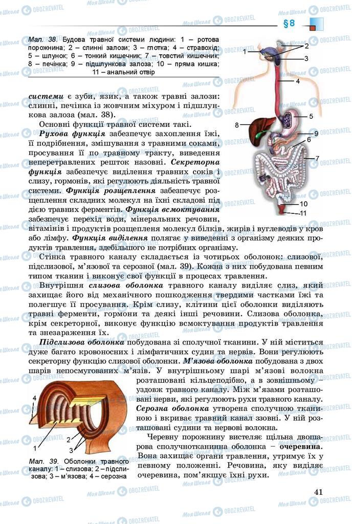 Учебники Биология 8 класс страница 41