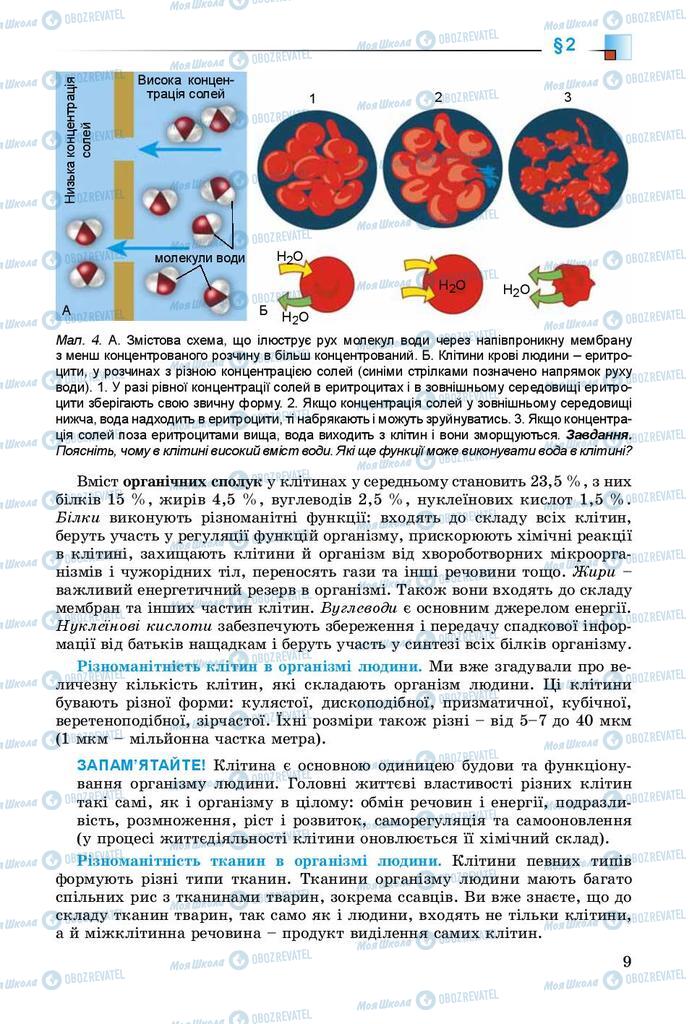Учебники Биология 8 класс страница 9