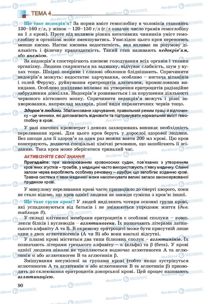 Учебники Биология 8 класс страница 90