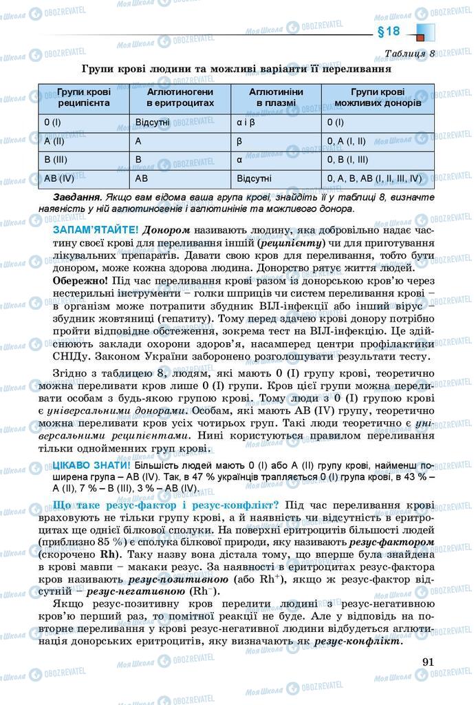 Підручники Біологія 8 клас сторінка 91