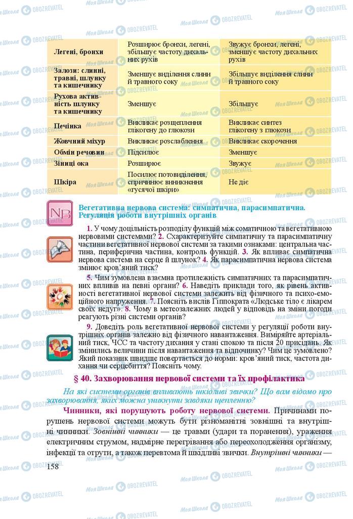 Учебники Биология 8 класс страница 158
