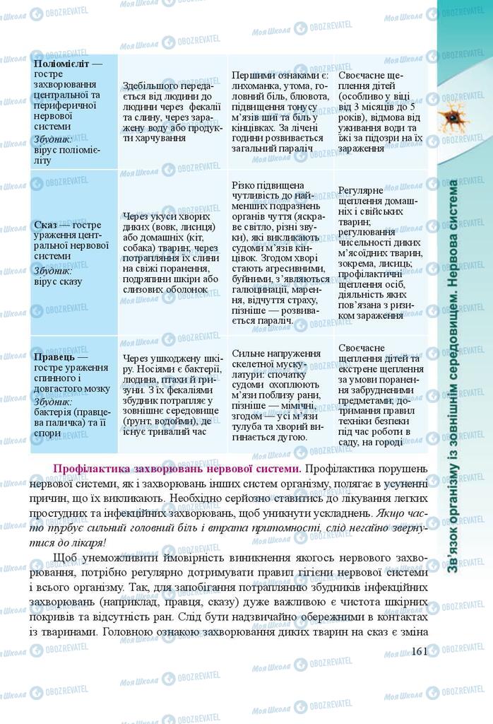 Підручники Біологія 8 клас сторінка 161
