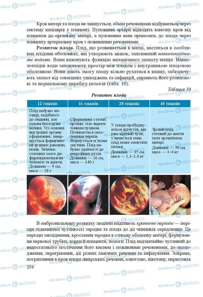 Учебники Биология 8 класс страница 254