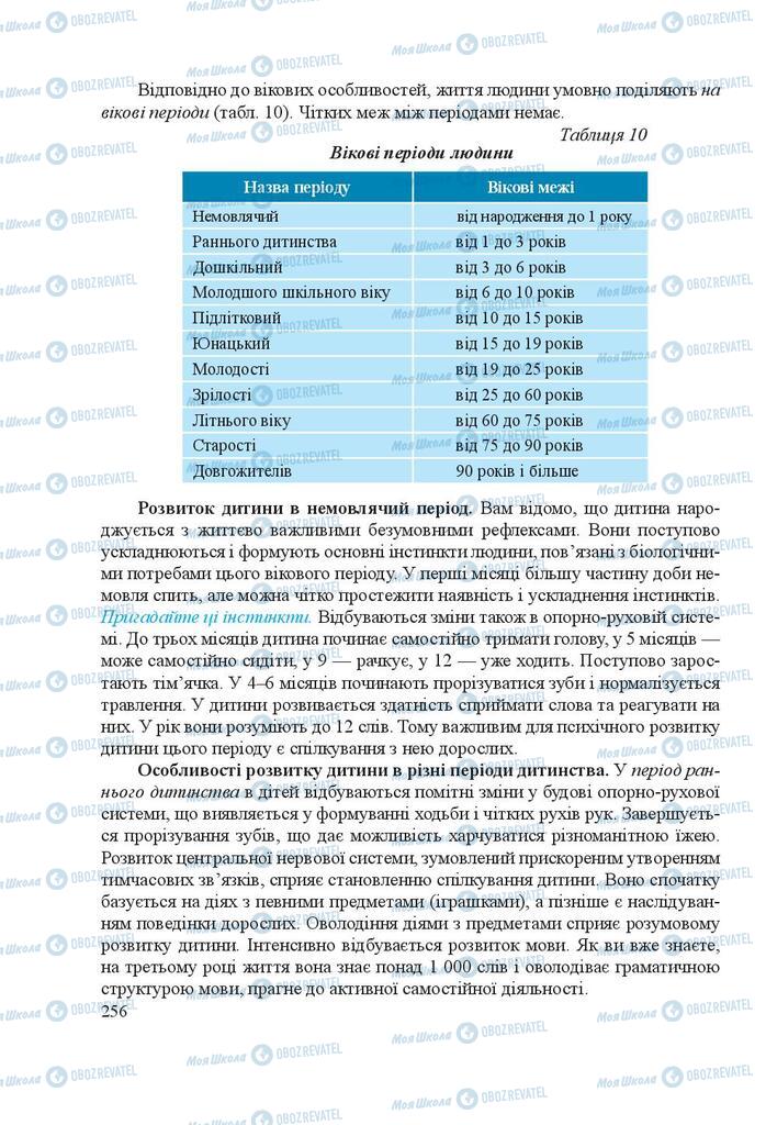Учебники Биология 8 класс страница 256