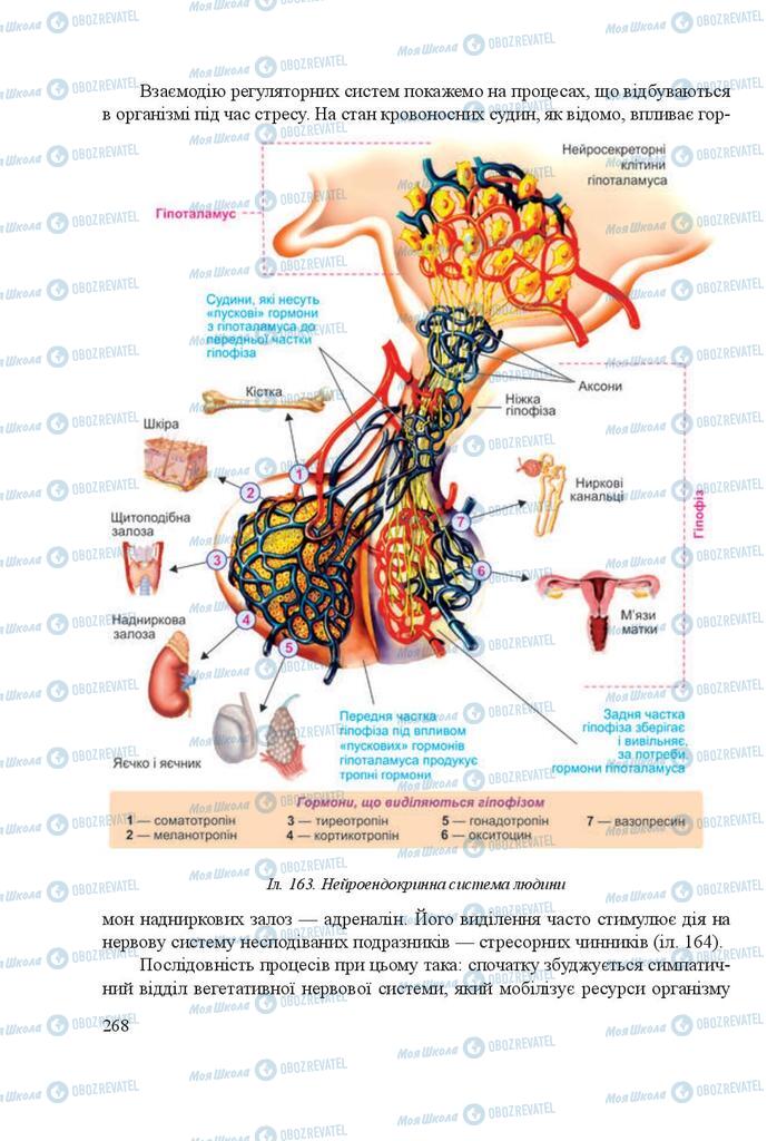 Підручники Біологія 8 клас сторінка 268