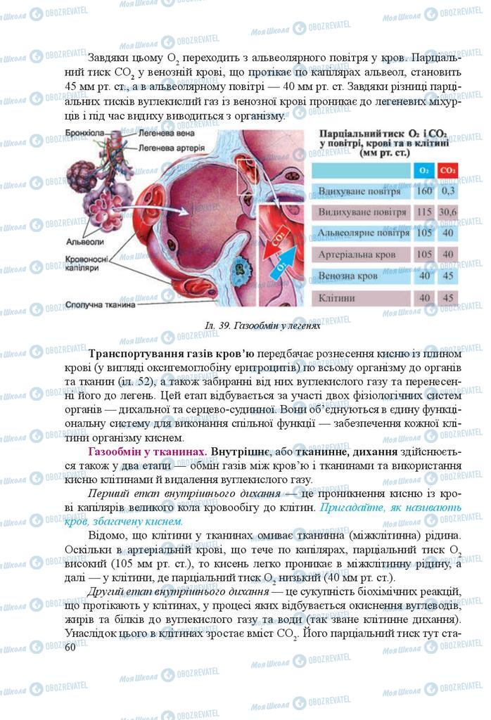 Учебники Биология 8 класс страница 60