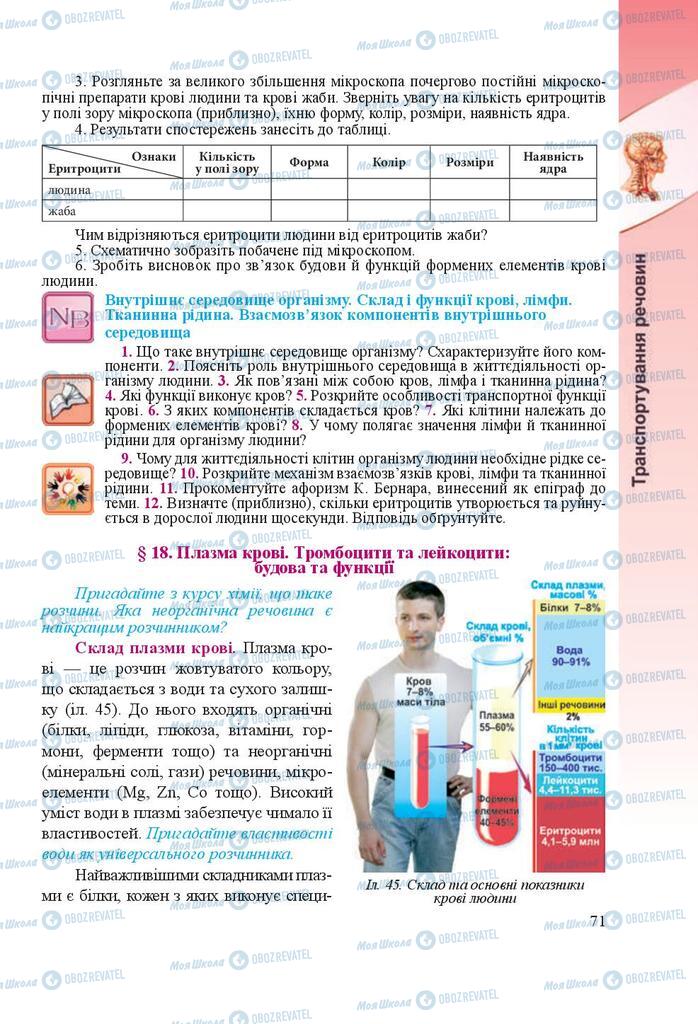 Учебники Биология 8 класс страница 71