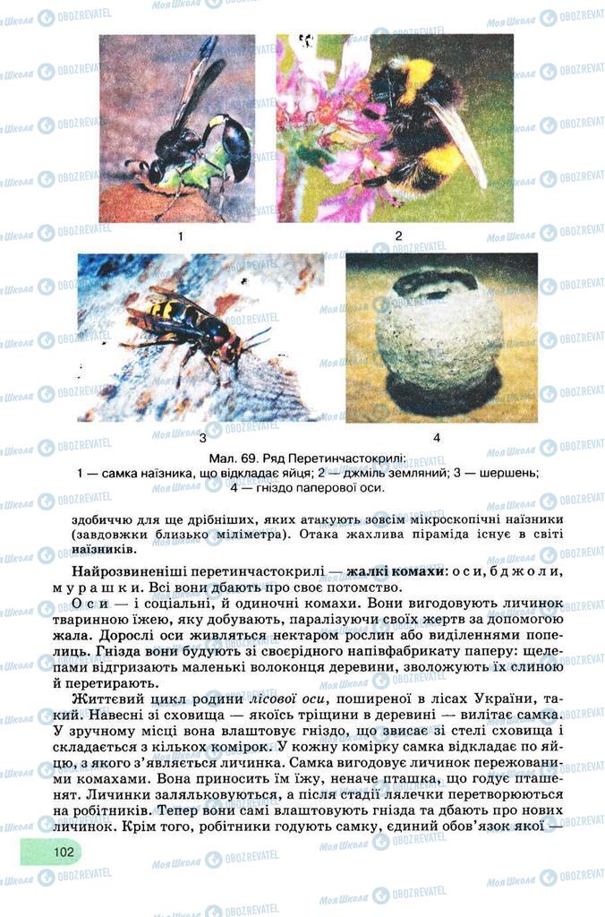 Учебники Биология 8 класс страница 102
