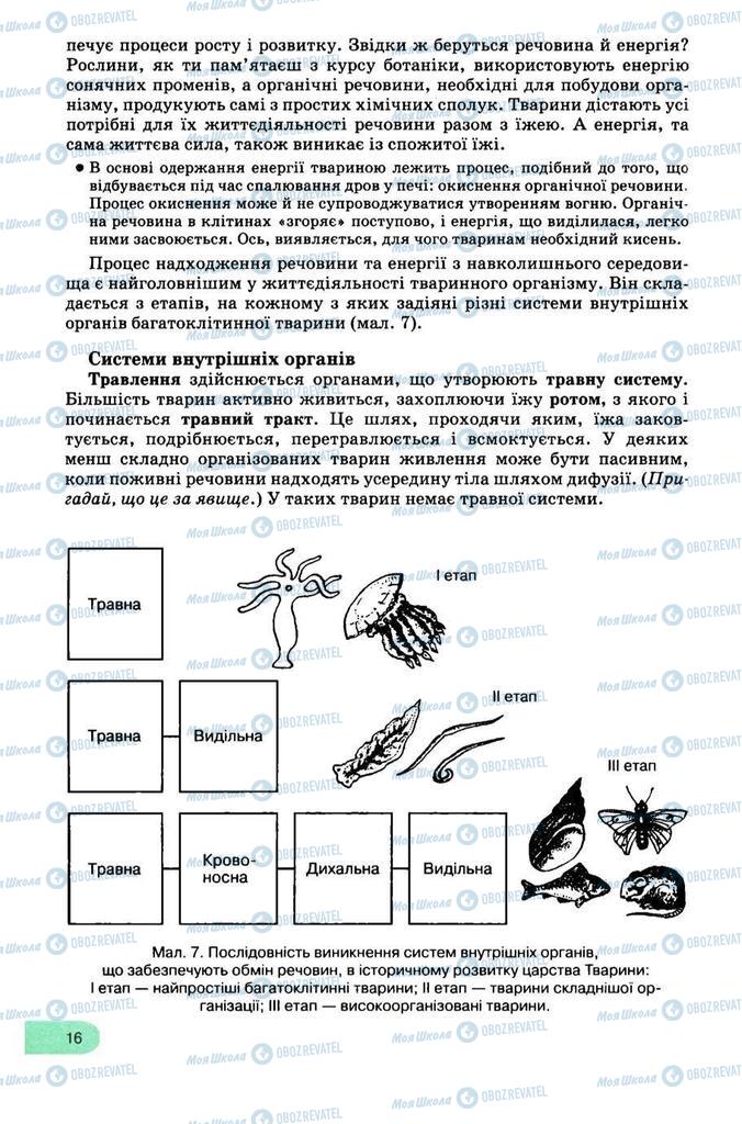 Учебники Биология 8 класс страница 16