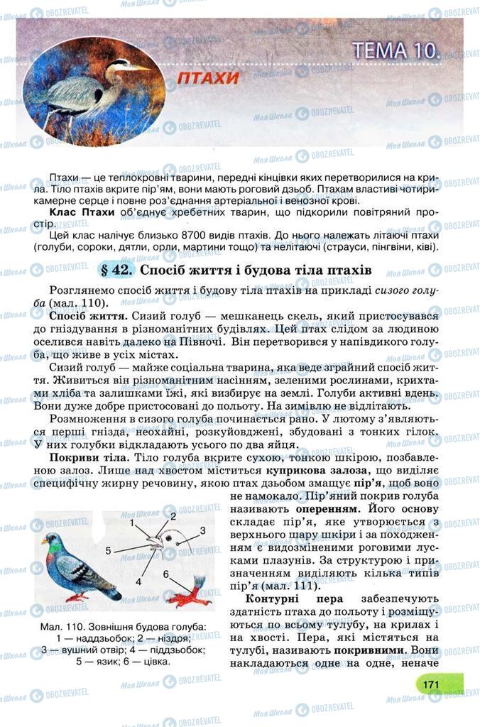 Учебники Биология 8 класс страница 171
