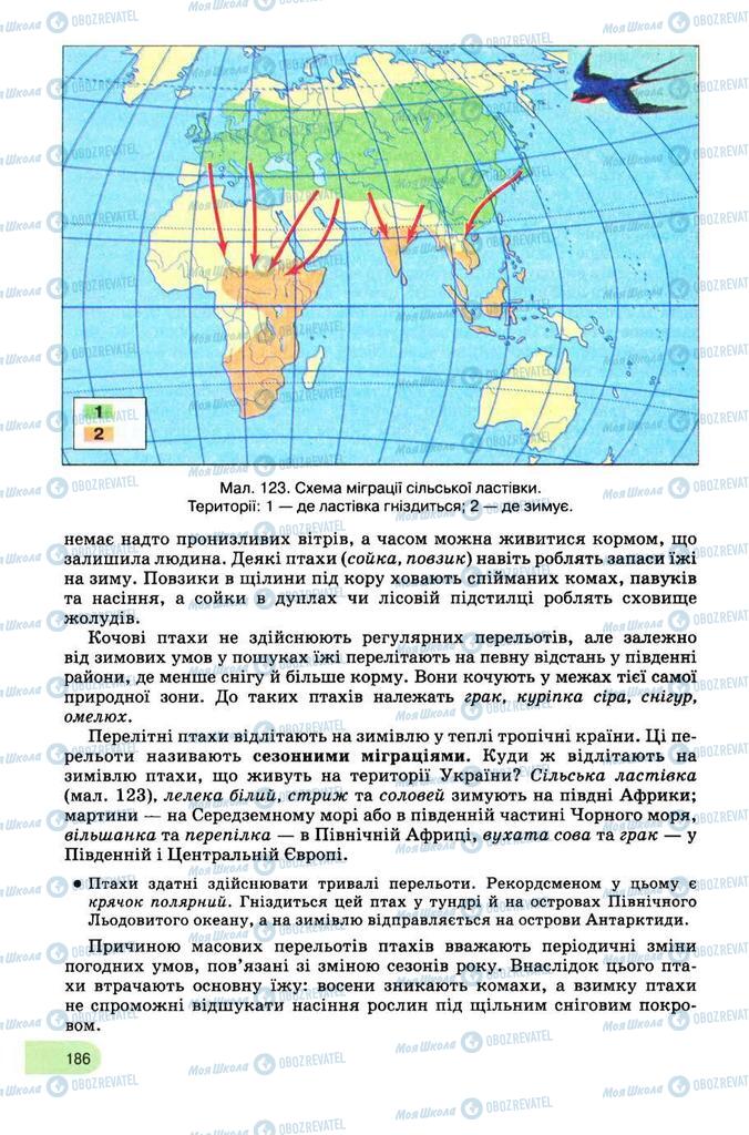 Учебники Биология 8 класс страница 186