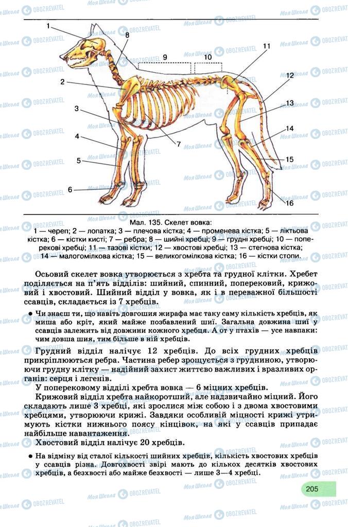 Учебники Биология 8 класс страница 205