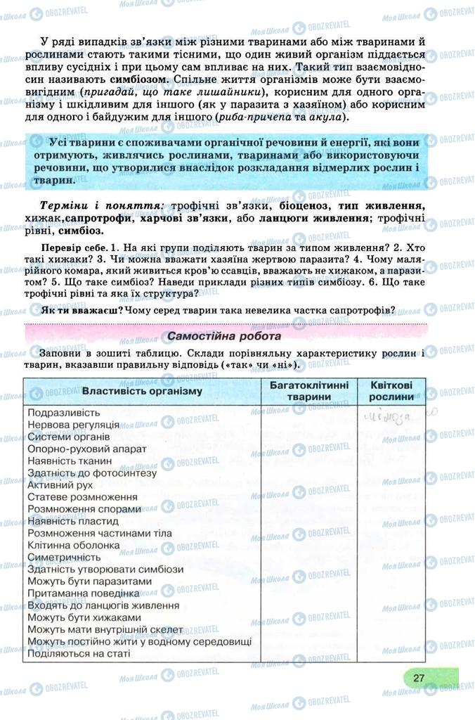 Учебники Биология 8 класс страница 27