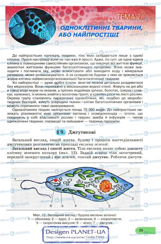Учебники Биология 8 класс страница 29
