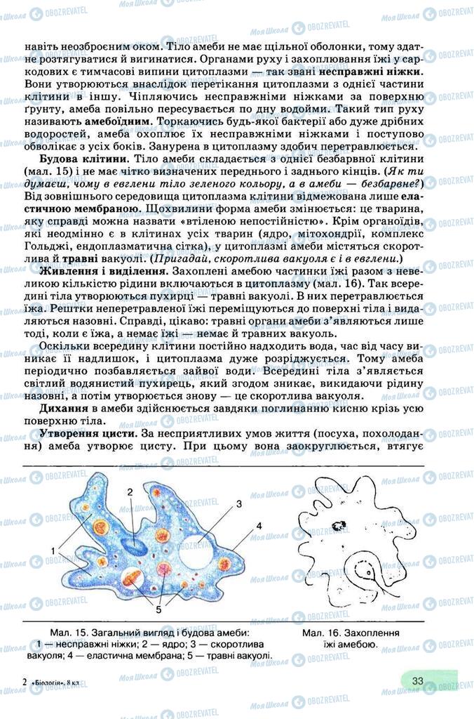 Підручники Біологія 8 клас сторінка 33