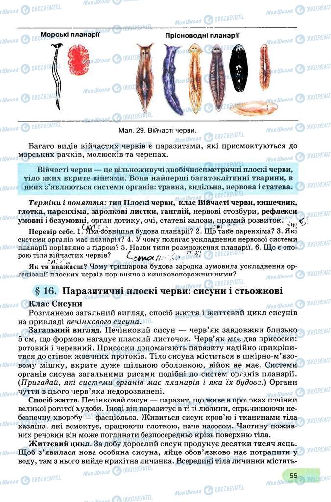 Учебники Биология 8 класс страница 55