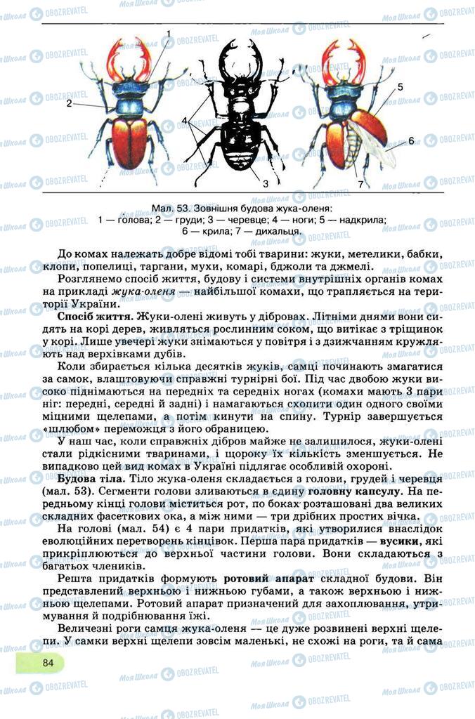 Учебники Биология 8 класс страница 84