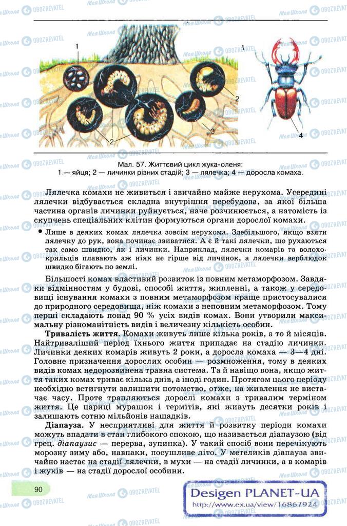 Учебники Биология 8 класс страница 90