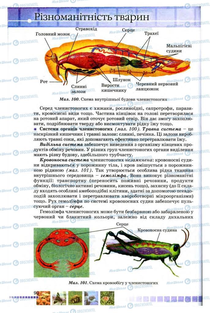 Підручники Біологія 8 клас сторінка 90