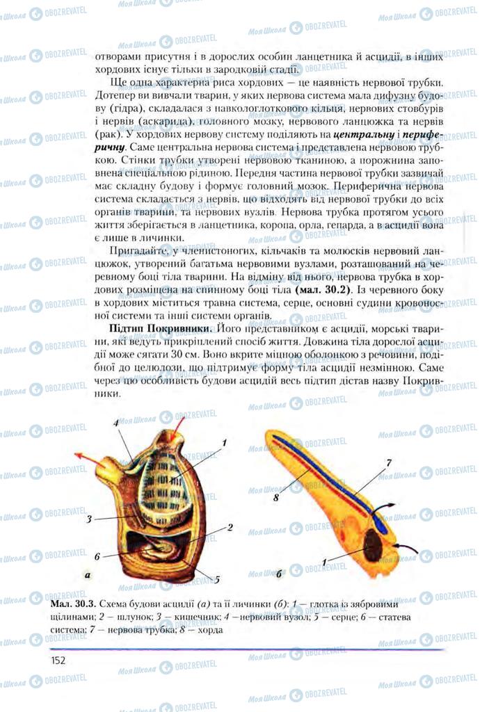 Учебники Биология 8 класс страница 152