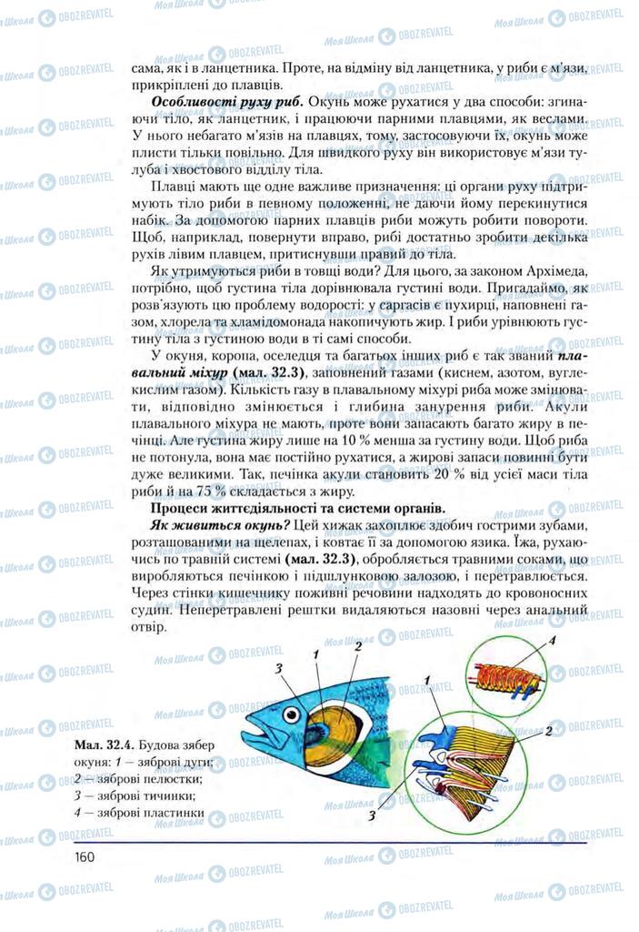 Учебники Биология 8 класс страница 160