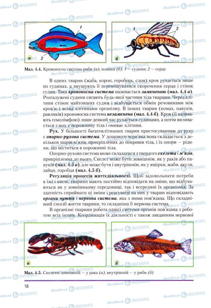Учебники Биология 8 класс страница 18