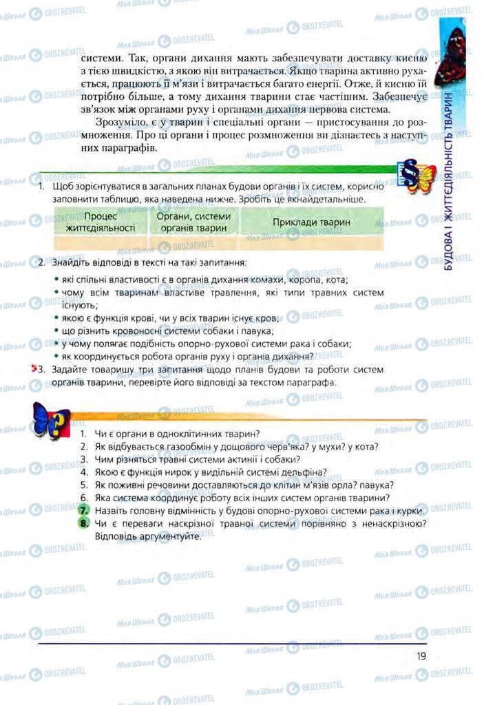 Учебники Биология 8 класс страница 19