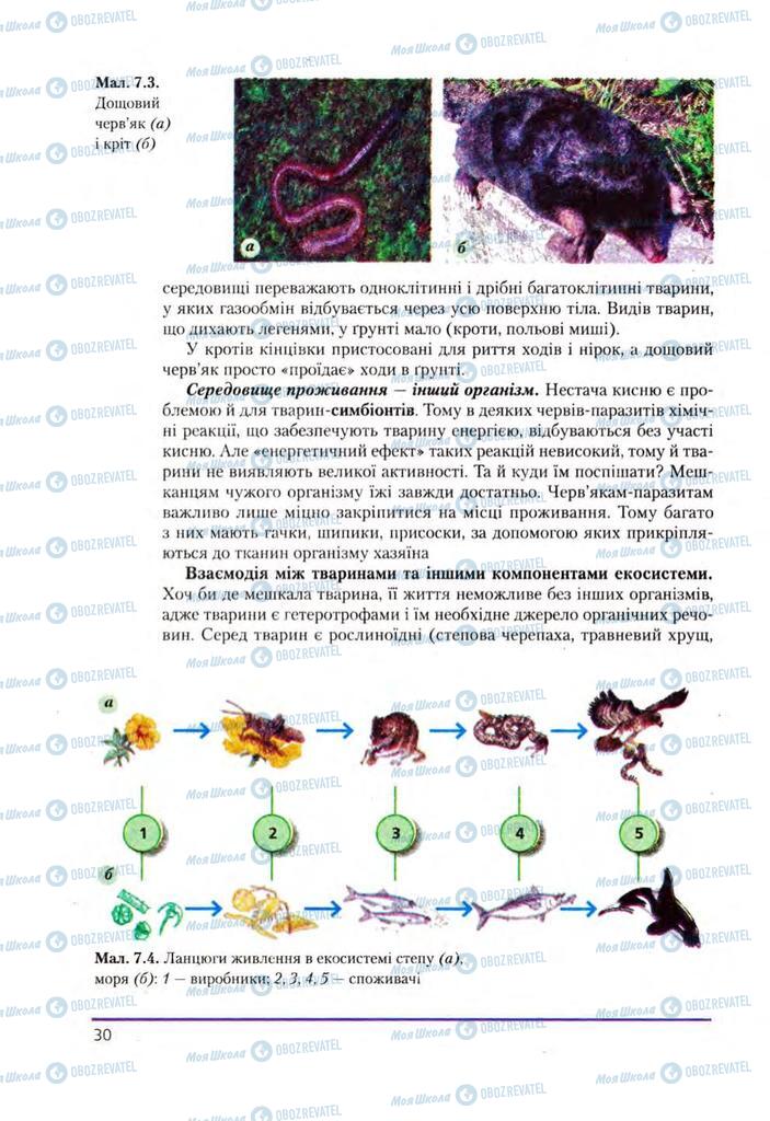 Учебники Биология 8 класс страница 30
