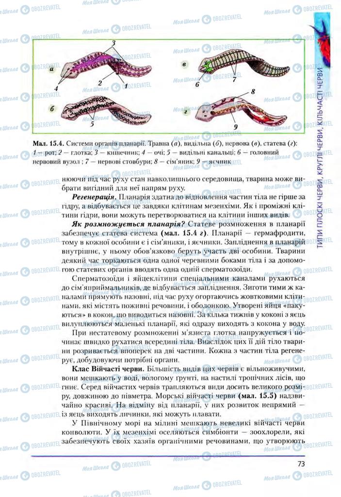 Підручники Біологія 8 клас сторінка 73