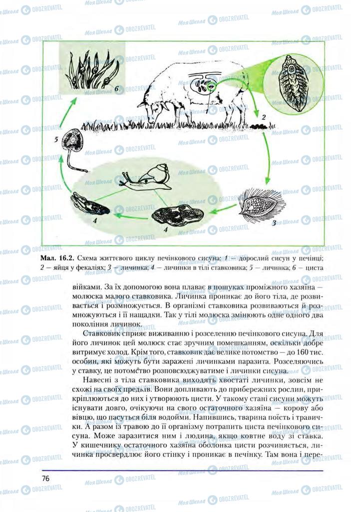 Підручники Біологія 8 клас сторінка 76