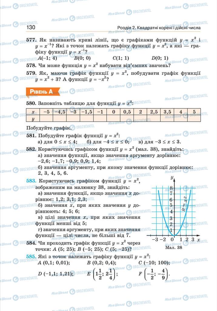 Підручники Алгебра 8 клас сторінка 130