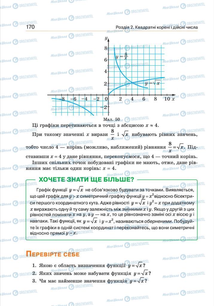 Підручники Алгебра 8 клас сторінка 170