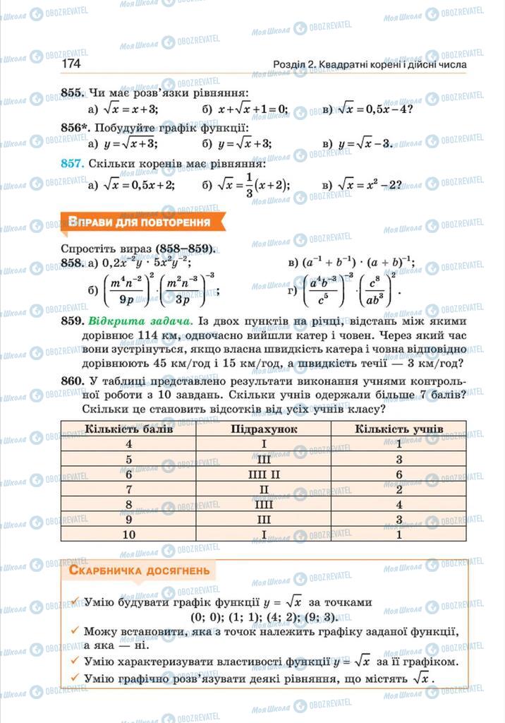 Підручники Алгебра 8 клас сторінка 174