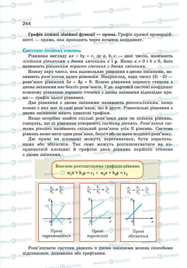 Підручники Алгебра 8 клас сторінка 244