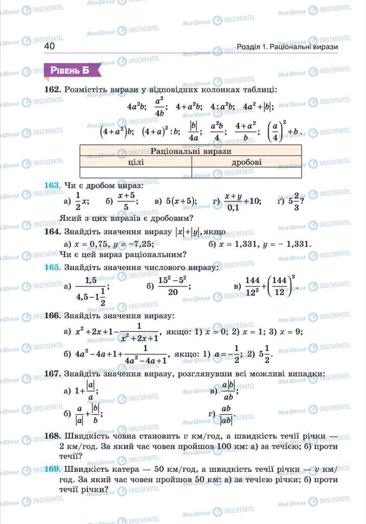 Підручники Алгебра 8 клас сторінка 40