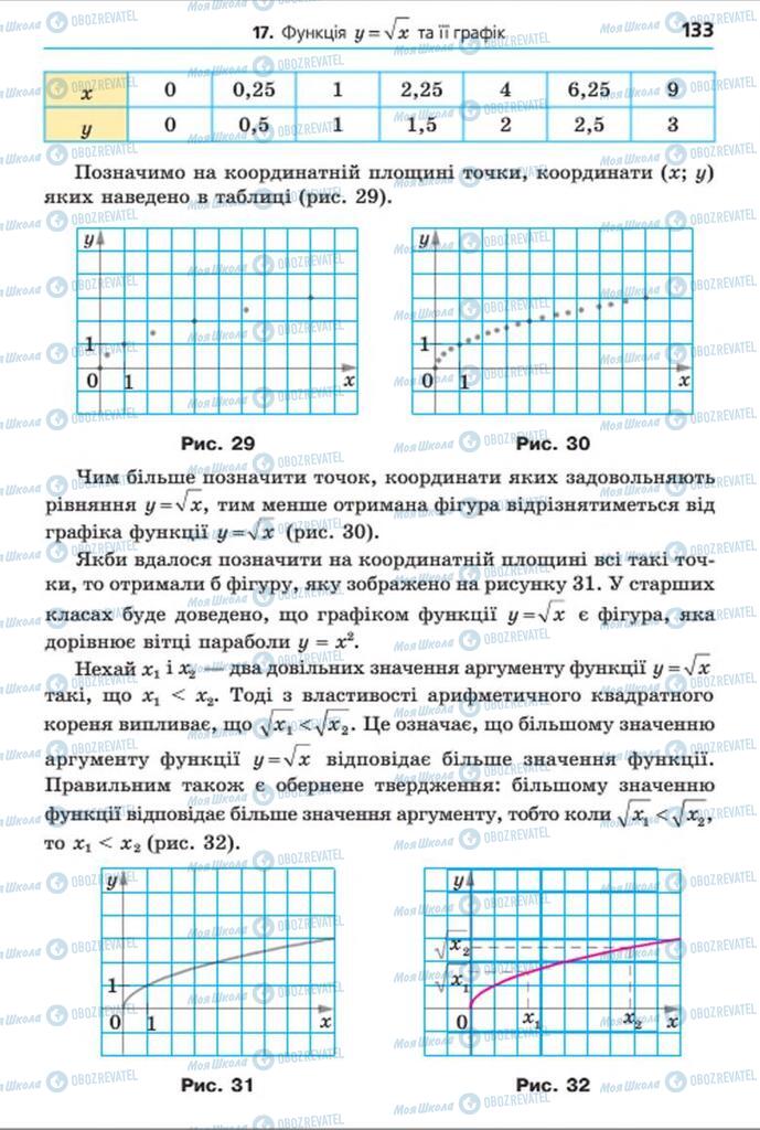 Учебники Алгебра 8 класс страница 133