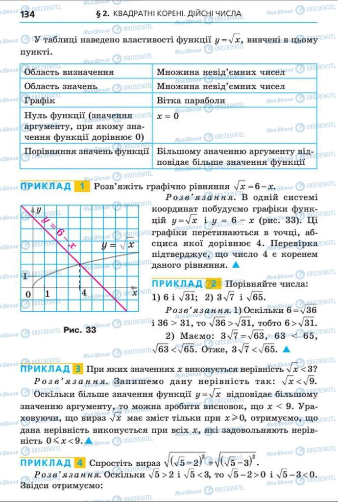 Підручники Алгебра 8 клас сторінка 134