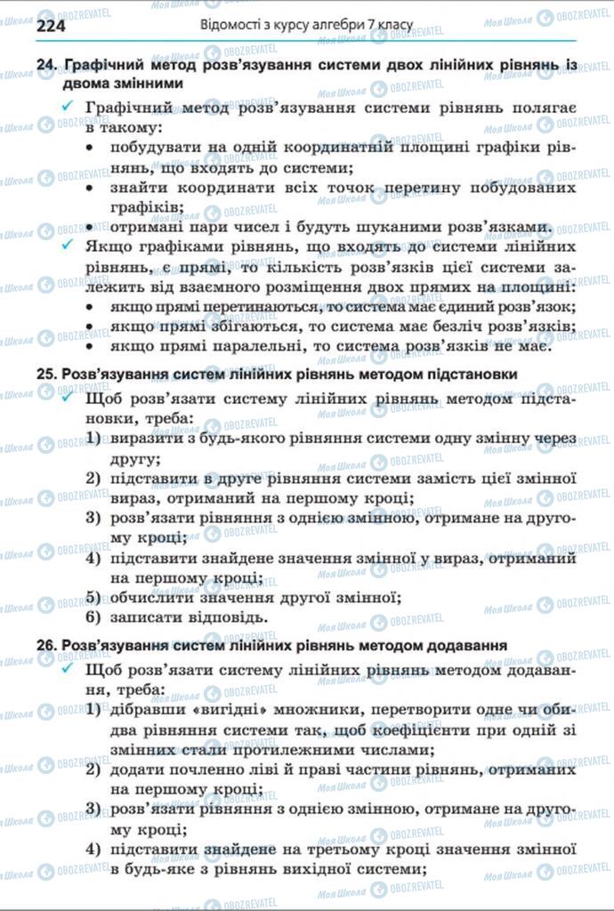 Учебники Алгебра 8 класс страница 224